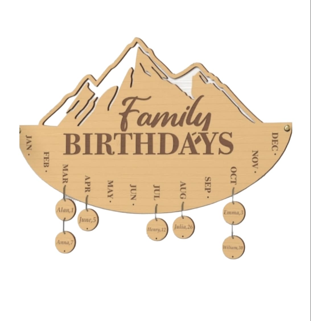 Family Birthdays Signage