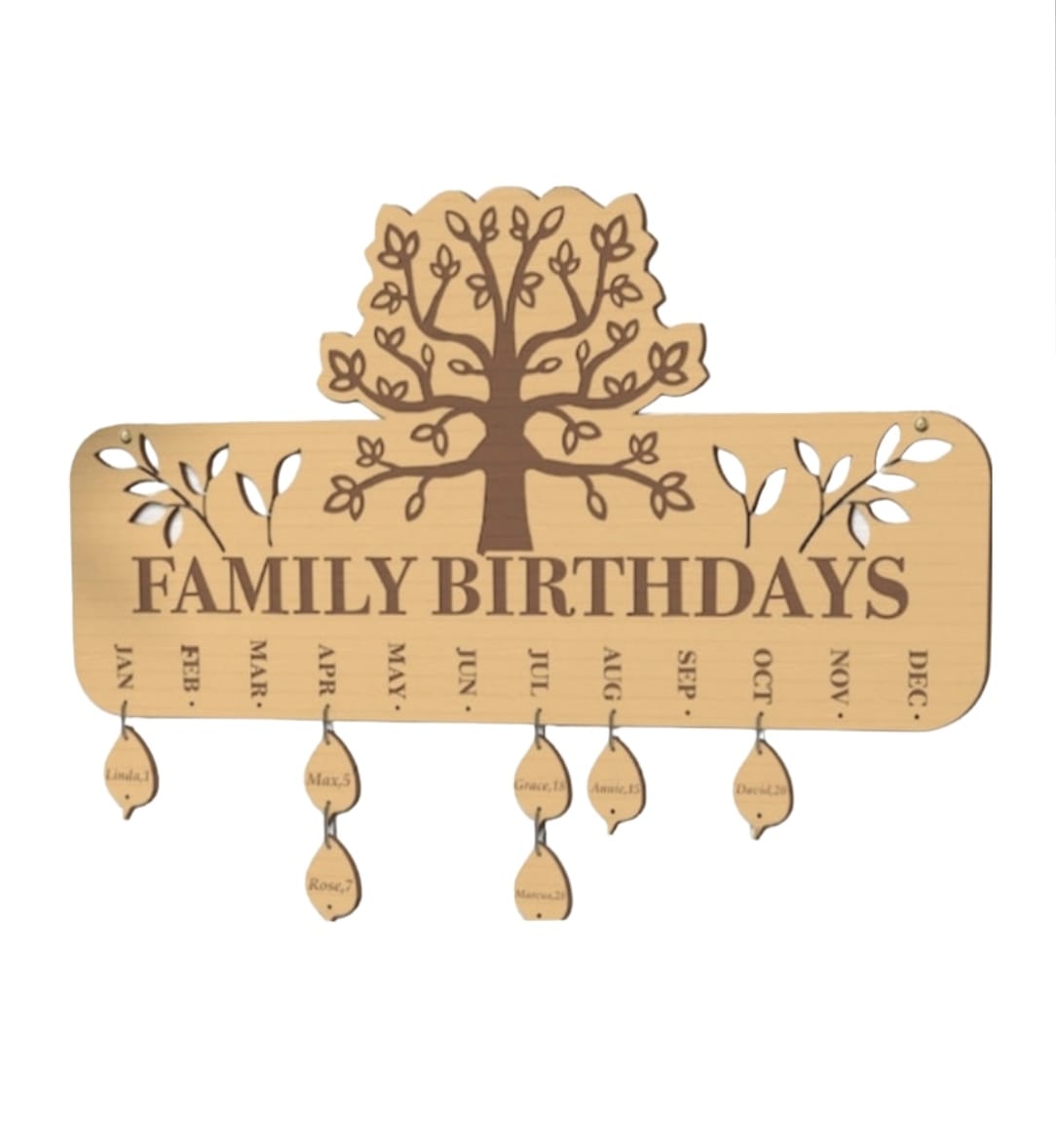 Family Birthdays Signage