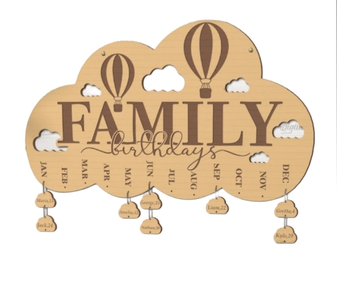 Family Birthdays Signage